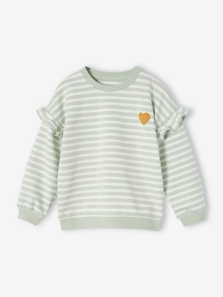 Sailor-type Sweatshirt with Ruffles on the Sleeves, for Girls aqua green+denim blue+lilac+old rose+striped pink 